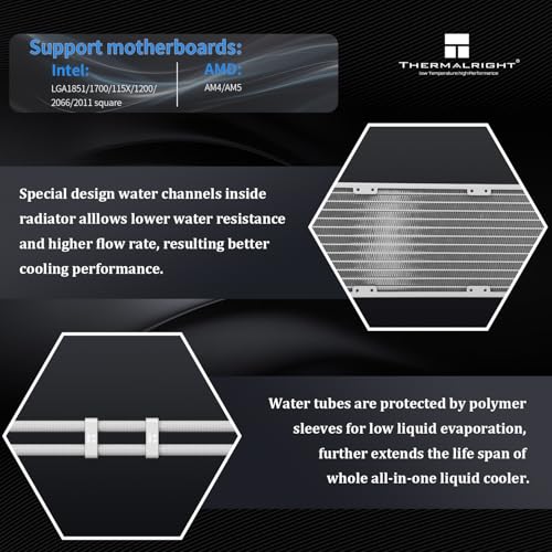 Image of Thermalright Wonder Vision 360 Turbo ARGB White CPU Water Cooler, 60HZ Curved Screen with 2400x1080 Resolution,for AM4 /AM5,Intel LGA1851 /1700,6.67in 3D Screen High Performance Pump,3000RPM Fan Speed