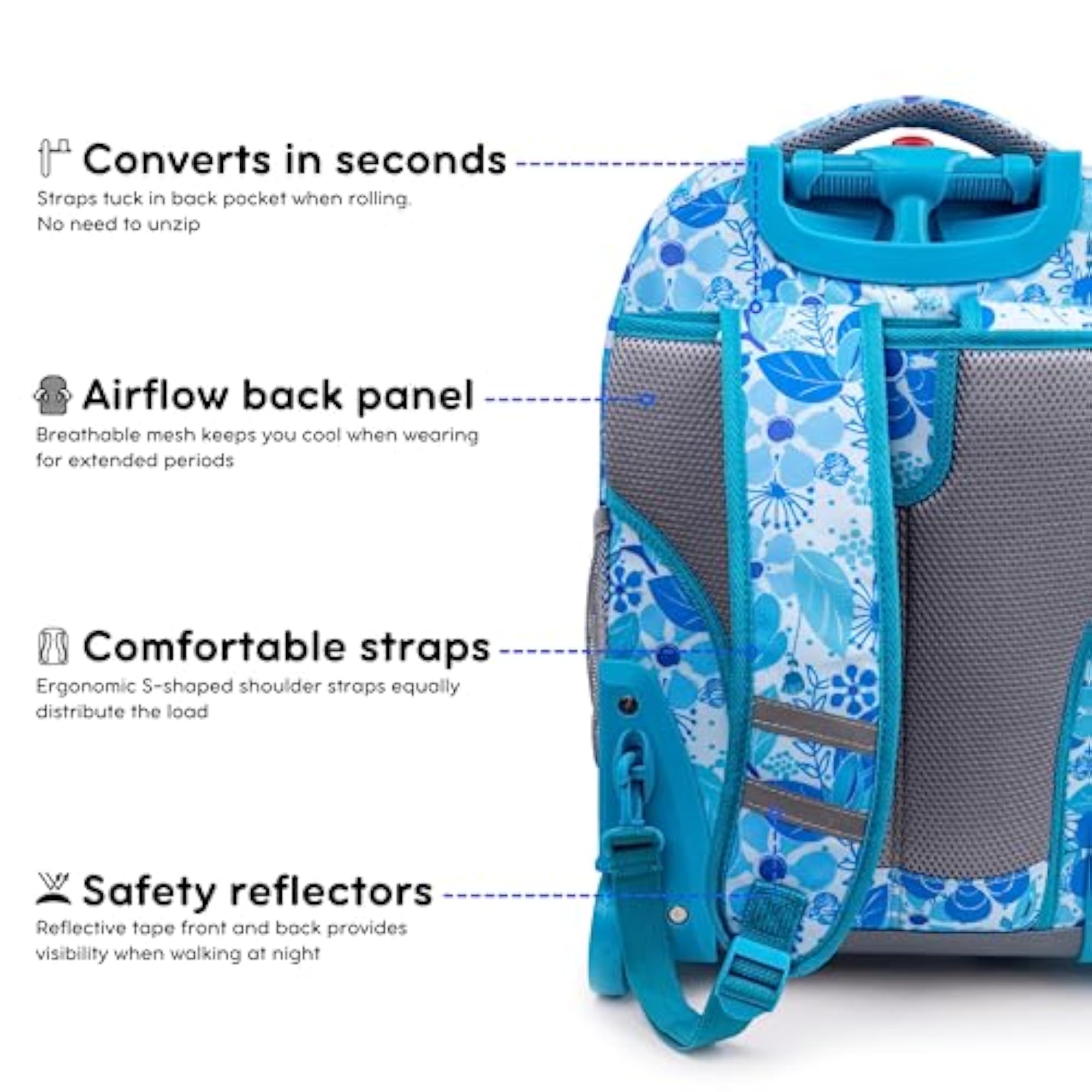 Sunrise Rolling Backpack - 18" (Blue Vine)