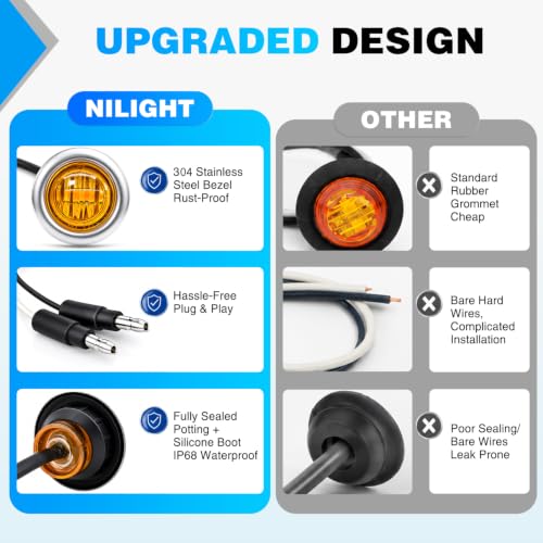 Image of Nilight 3 /4 inch Round Marker Lights 10PCS Amber with 304 Stainless Steel Bezel | Side Bullet Clearance Light with IP68 Waterproof Hardwired 2 Wire Connectors and Bright LED for 12V Trailer Truck Camper Boat