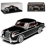 INKLUSIVE WUNSCHKENNZEICHEN: Das Fahrzeug wird mit IHREM individuellem Wunschkennzeichen geliefert! Die Kennzeichen sind selbstklebend - also einfach auf die gewünschte Größe ausschneiden und die Folie hinten abziehen. ___die Nachfrage des Kennzeichens erfolgt - AUTOMATISCH innerhalb 1 Werktag - bitte vorher KEINE Nachricht senden___