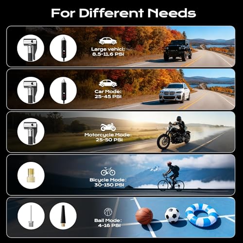 Tire Inflator Portable Air Compressor Air Pump for Car Tires Cordless Electric 180PS for C - image 7