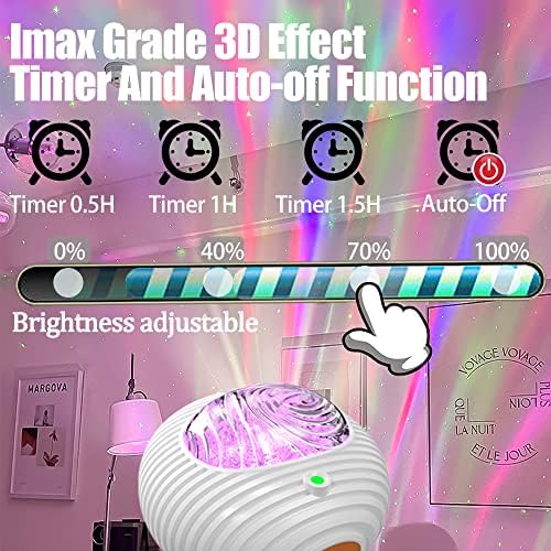 Transform Your Space with Mesmerizing Galaxy Projector: In-Depth Review