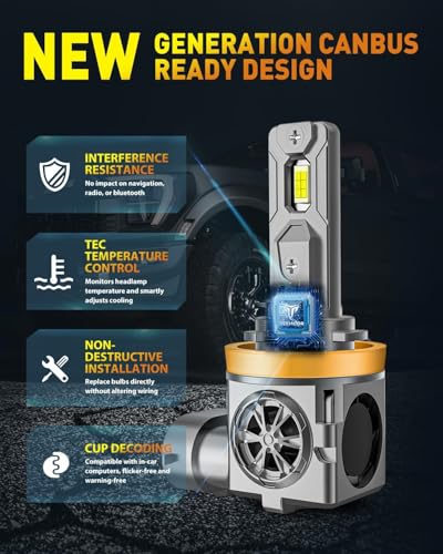 Image of Termitor Upgraded H11 /H9 Bulbs, 136,000LM 14X Extreme Brightness, 6500K Cool White, Real 1:1 Halogen Mini Size, 10-Year Service Life, H16 H8 Driving Fog Lights Replacement, Plug-and-Play, Pack of 2
