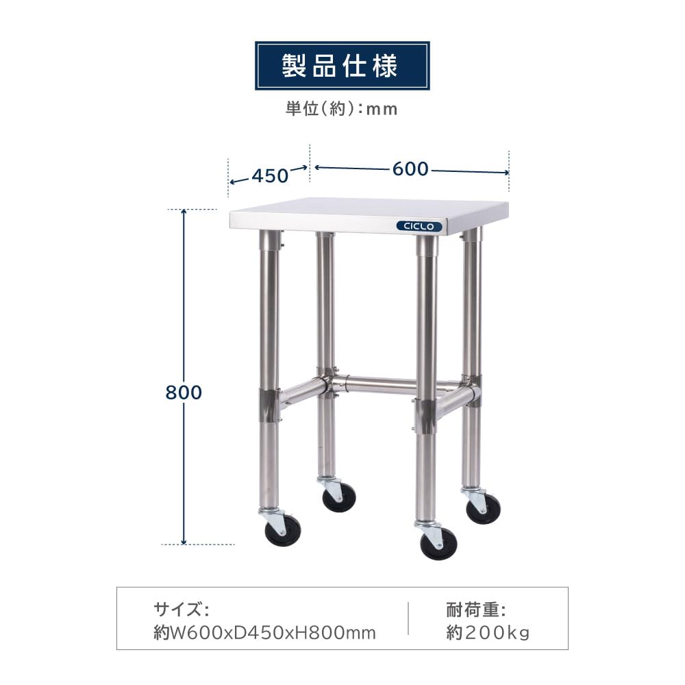 Amazon｜【アスカストア】ステンレス 三方枠 コンロ台 業務用 調理台 