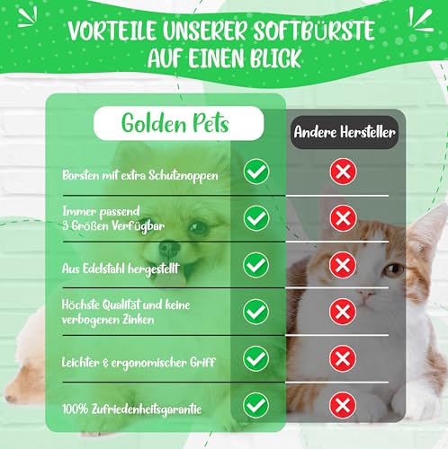 TESTURTEIL SEHR GUT Softbürste verbesserte Version **VERGLEICHSSIEGER** Sanfte Fellpflege für große Hunde, Katzen. Extra dicker Griff und Schutznoppen