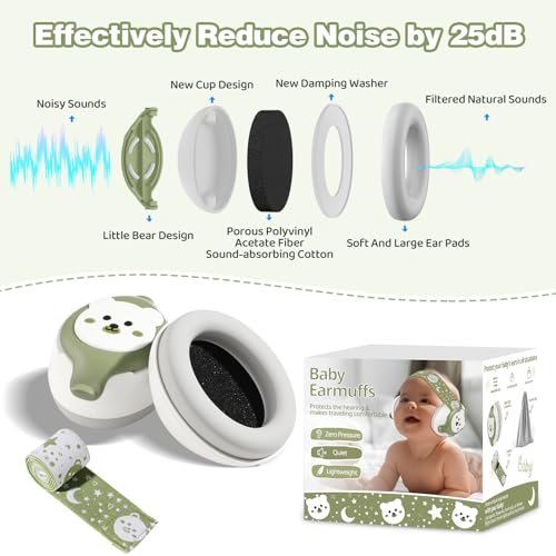 Image of YomauiYee Baby Earmuffs,Bear Infant Headphones Noise Cancelling Baby Ear Protection with Adjustable Headband Sound Proof Headphones, Travel Essentials for Travel