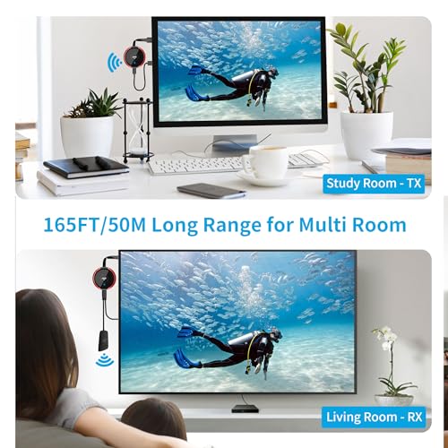 4K streaming setup complete kit