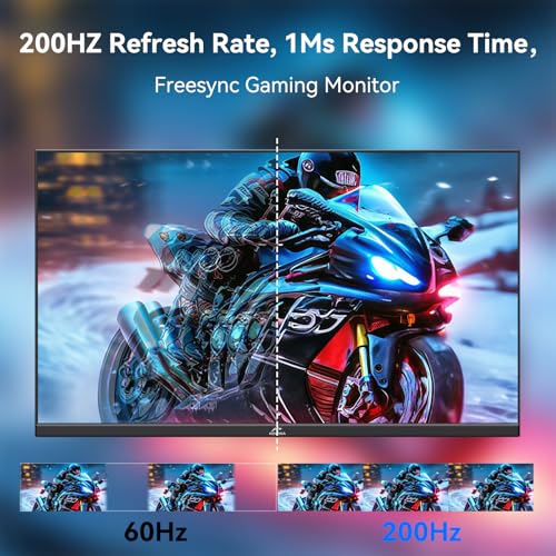 Image of Kenowa 23.8 inch Large Portable Monitor 200Hz FHD 1080P IPS Freesync USB-C HDMI External Gaming Monitor with Dual Speakers Adjustable Stand, Second Display for Laptop Phone PC Computer Mac Xbox PS4