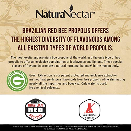 NaturaNectar Red Bee Propolis - NSF Contents Certified – Premium Brazilian Propolis - Image 6
