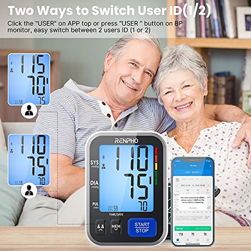 Renpho JCBPM01 Blood Pressure Monitor For Home Use, Fsa Hsa Eligible, Bluetooth Smart Bp Machine thumb #5