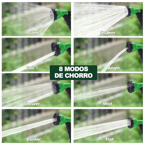 Riego, Tools Imagen adicional