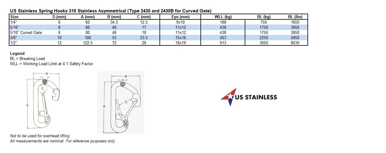 US Stainless US - Mosquetón de Seguridad de Acero Inoxidable 316 con Gancho de Resorte DE 1/4 (6 mm)