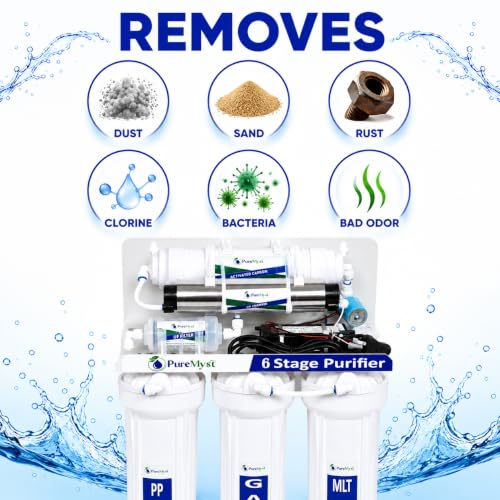 Image of 6 Stage Water Purifier for Home | PP Spun + GAC + MLT + Activated Carbon + UV + UF Membrane | Under Sink /Wall Mount | No RO | No Water Wastage | Suitable for Municipal & Corporation Water