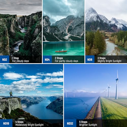 Neewer Variable ND Filter Set Compatible with DJI Mini 4 Pro - Image 4