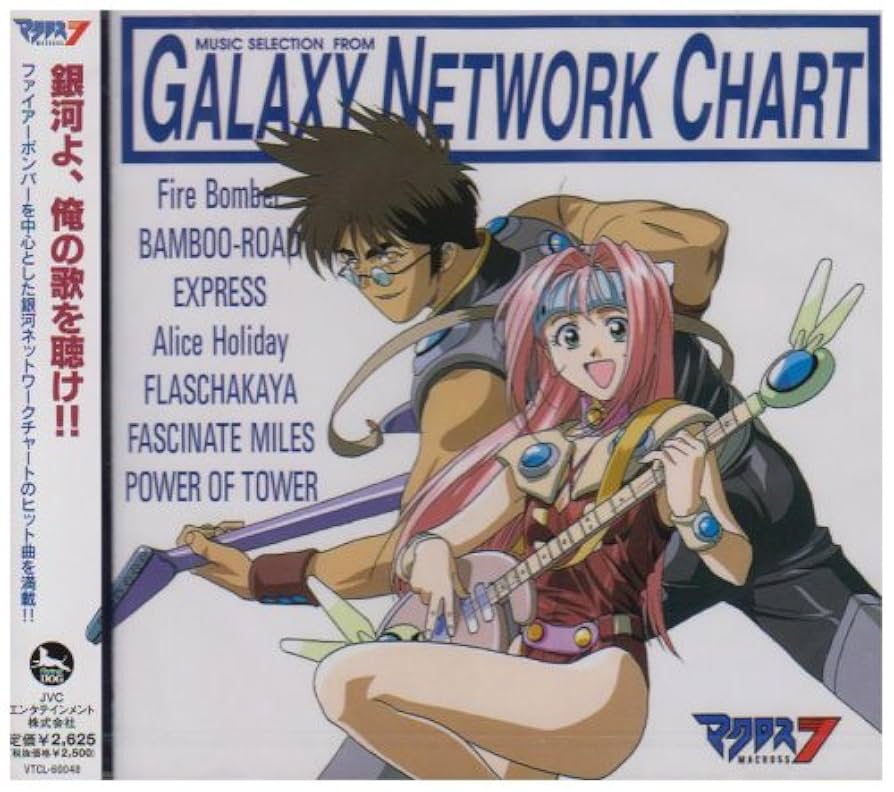 マクロス7 GALAXY SONG BATTLE ポスター B2 Macross 7 CD Cinema 3: Galaxy Song Battle | Macross Wiki