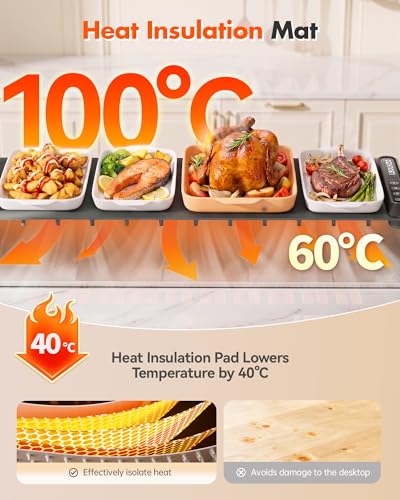 image for LBOLHZO Warming Mat For Food Extra Long 43