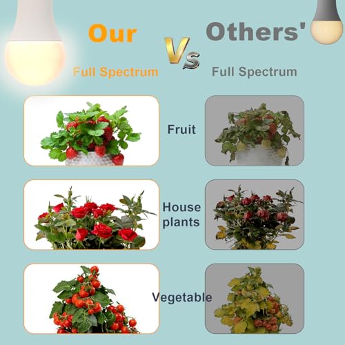 Image of LED Grow Light Bulbs with E26 Base, 45W Durable 12 ft String Grow Lights, Waterproof Hanging Full Spectrum A25 Plant Lighting for Seeds, Flowers, Succulents, Indoor & Outdoor Use (3 Lights)