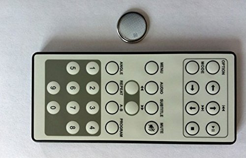 Preisvergleich Produktbild Nextbase Click&Go Fernbedienung