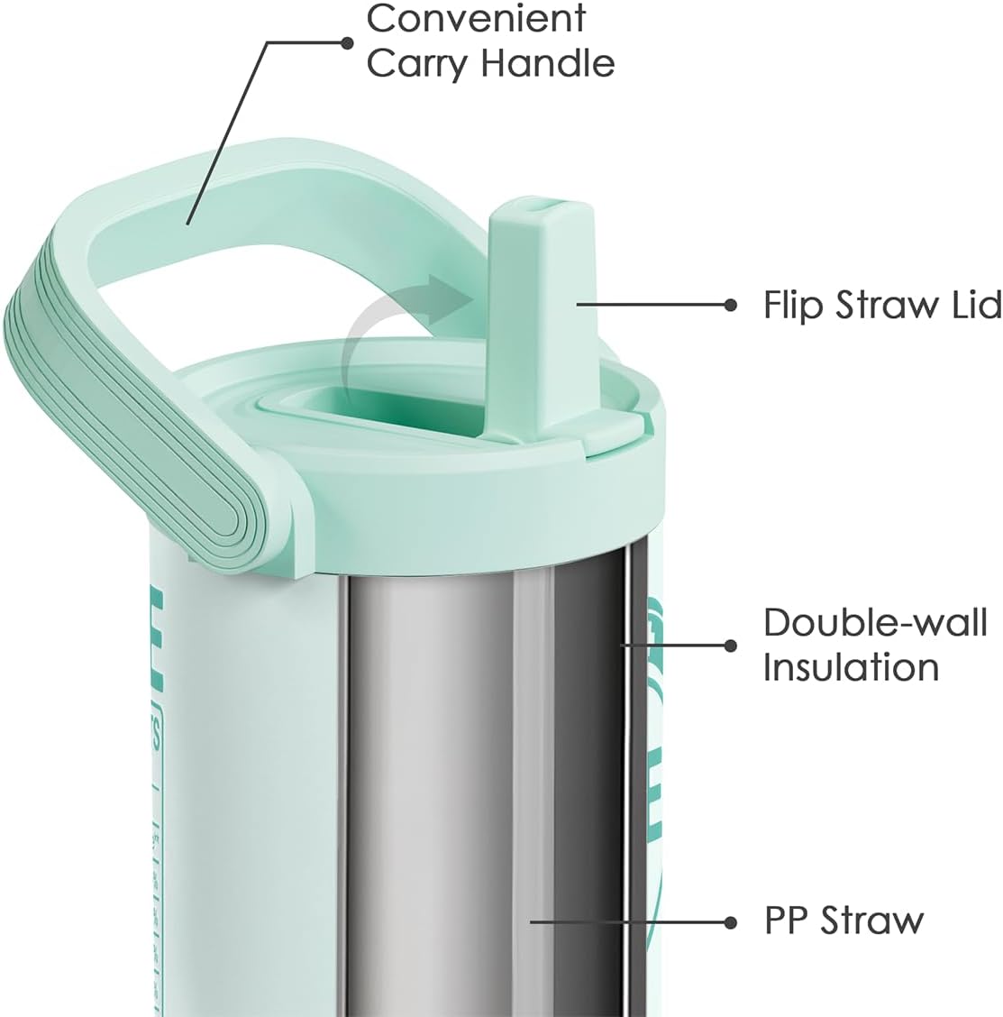 SANDJEST Nurse Life Stainless Steel Straw Lid Tumbler 30oz with Carry Handle for Women Girls, Insulated Travel Coffee Cup, Gift for Sports Outdoor Christmas Birthday Nurses Week Nursing School - Image 2