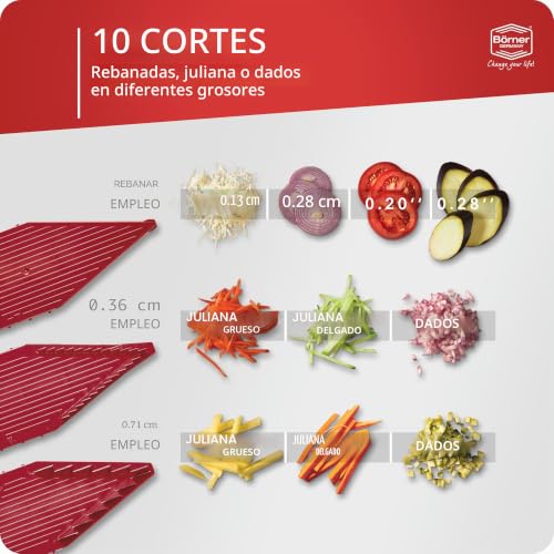 Mandolina de verduras Börner V5 con cuchilla de acero inoxidable duradera 3