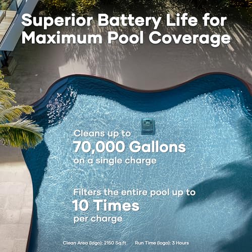 (Upgrade) AIPER Scuba X1 Cordless Robotic Pool Cleaner, 6600 GPH High-Power Suction with Dual-Jet, Multi-Layer Filtration System, Horizontal Waterline Scrubbing, Ideal for Inground Pools