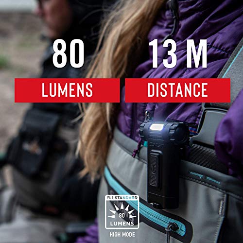 COAST HX4 Clip Light - Image 5