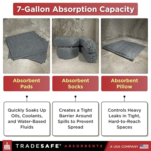 Image of TRADESAFE Universal Spill Kit OSHA Approved - Portable Spill Kit Bag for Emergency Response, 7-Gallon Capacity, Spill Absorbent Pads, Spill Socks, Pillow, Gloves, Goggles, Hazmat Bags, 19 Pieces