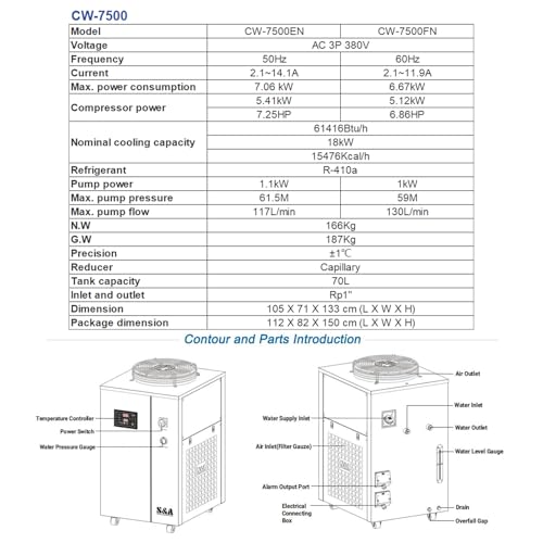 S&A Genuine CW-7500FN Industrial Water Chiller Laser Water Cooler Cooling for CO2 Laser Tube, CNC Spindle, Laser Welding Machine, Precision Optical Machinery, Laboratory Instruments
