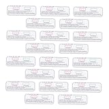PLAFOPE 20 Pack Uvc Test Papers Light Tester Cards for Uva Uvc Detection Easy to Use Light Intensity Measurement Cards