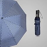 blau weiß gestreiftes kleid mit spitze Überlegene Wasserdichtigkeit - wasserdicht, wetterfest und sofort trocknend, faltbar und langlebig gegen jedes andere Element