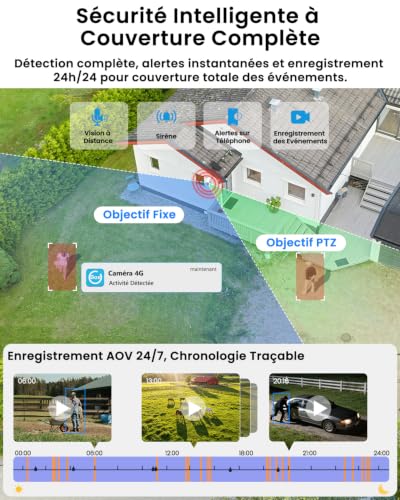 UCOCARE 24/7 AOV 4G LTE Camera Surveillance Solaire Exterieure, Double 4MP – vue 5