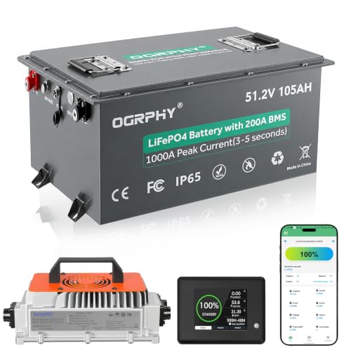 OGRPHY 48V 105Ah Metal Housing