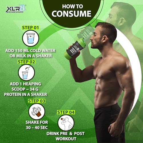 Image of XLR8 Whey Protein Powder with 24 g Protein Content & 5.4 g BCAA (3628 g (Pack of 1), Chocolate)