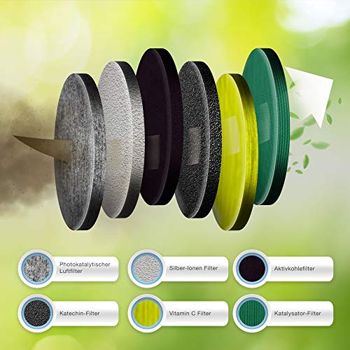 Kältebringer Split Airconditioning Quick Connect - 12000 BTU - inverter airconditioner met verwarmingsfunctie, wifi en app - tot 55 m² - zeer stil - complete set, 5 m koperen leiding, koelmiddel R32, - Image 8