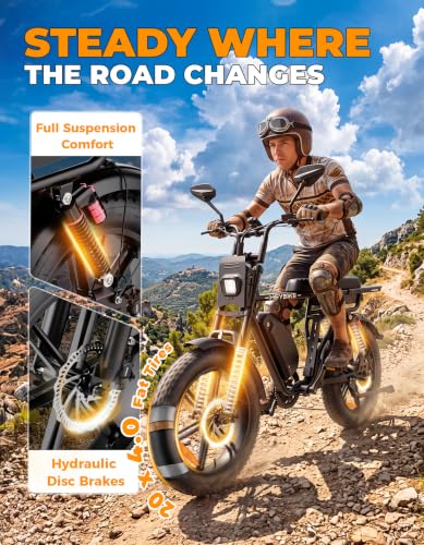 Heybike Saturn Electric Bike for Adults, 52V Removable Battery, Fat Tire - image 5