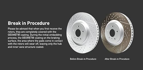 R1 Concepts Rear Brakes And Rotors Kit |Rear Brake Pads| Brake Rotors And Pads| Peformance Sport Brake Pads And Rotors |Hardware|Fits 2019-2021 Porsche Cayenne #TOP4