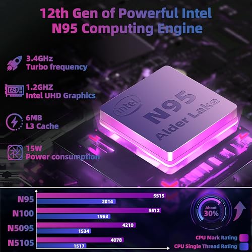 Image of 14 inch 2-in-1 Laptop Tablet, In tel N95 Up to 3.4GHz, 512GB NVME SSD 16GB RAM, 2K FHD IPS Touchscreen, Win 11 Pro PC, Detachable Keyboard, Stylus Pen Support, Ultra-Portable for Business & Student