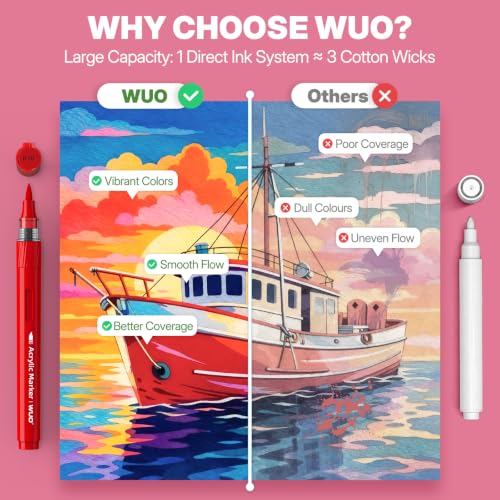 Image of WUO Acrylic Paint Markers Brush Tip 36 Colors, Automatic Ink Control