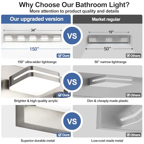 Image of Torondo 360 Rotate LED Bathroom Vanity Light Fixtures, Acrylic Vanity Lights for Bathroom, Modern Wall Lighting Fixtures Over Mirror Living, Brushed Nickel, Natural White, 5-Light, 34-Inch