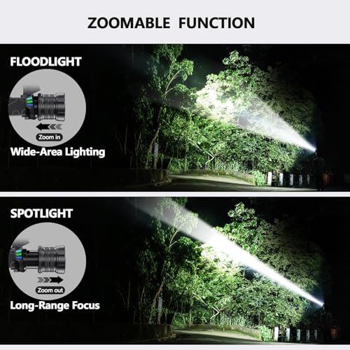 Lámpara LED superbrillante con batería recargable e impermeable para la caza 7