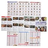 Amosfun 3stücke Poster Mit Tabelle Für Gesunde...