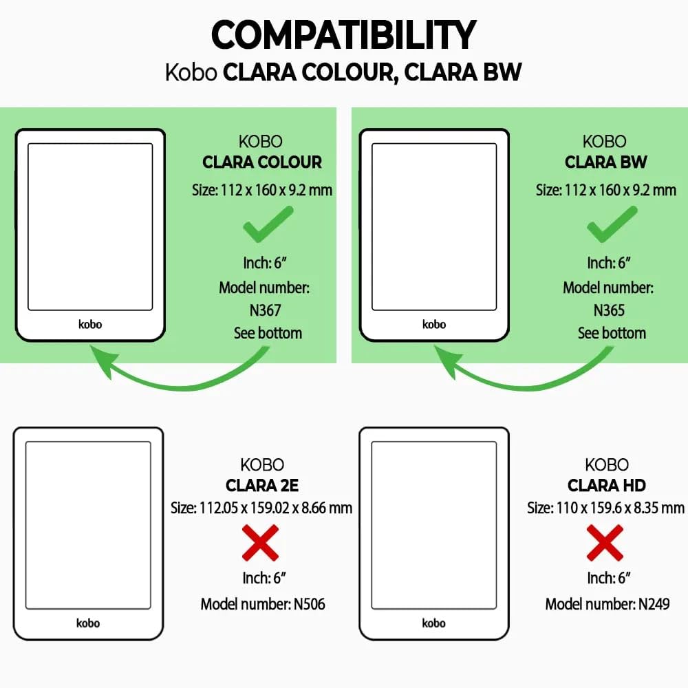 Lunso Compatible avec Kobo Clara BW/Clara Colour Case (6 pouces) - Housse Vegan Saffiano Cuir Sleep Cover - Calm Serengeti