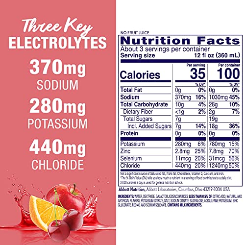 Image of Pedialyte AdvancedCare Electrolyte Solution Has PreActivPrebiotics | Hydration Drink | Cherry Punch, 1 Liter, Pack of 8