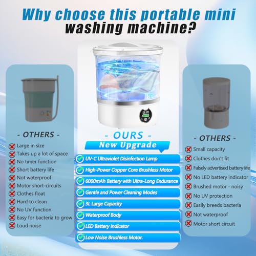 Image of Portable Mini Washing Machine,Upgrade Blue Light,3L Capacity Underwear Washing Machine,Deeply Clean Underwear,Baby Clothing & Small Items of Clothing,Mini Washer Suitable for Family,Hotel,Camping