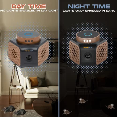 Finefix 360°-Chip Rodent Repellent Indoor Ultrasonic Rodent Repeller 4-Modes Of Squirrel Repellent For Attic Mice Repellent Plug-Ins Bat Deterrent Bat Repellent For Attic House/Apartment/Garage/Rv Etc #TOP5