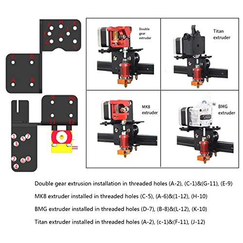 Support de plaque arrière d'extrudeuse réglable pour corriger les défauts d'impression 3D - 5