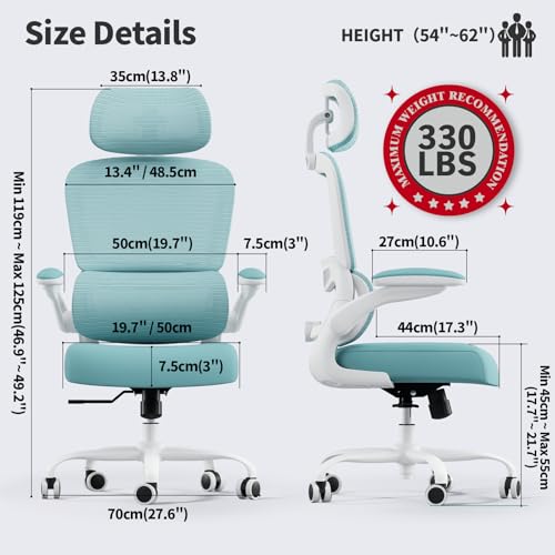 anthros chair