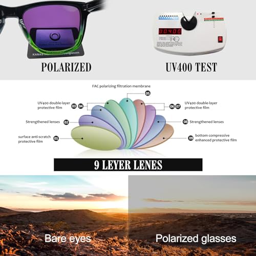Image of KANASTAL Anti Blue Light Glasses for Women and Men | TR90 Frame,UV Protection,PC Lens,Lightweight,High Definition,Computer,Phone,Video Gaming,Television,Gaming,Screen