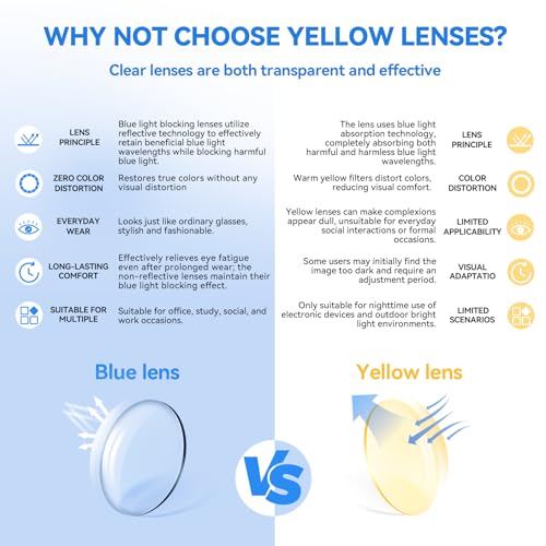 Image of Dollger Red Oversized Square Blue Light Blocking Glasses for Women Trendy Oversized Computer Gaming Eyeglasses Cat Eye Metal Frame bluelight glasses Red Gold