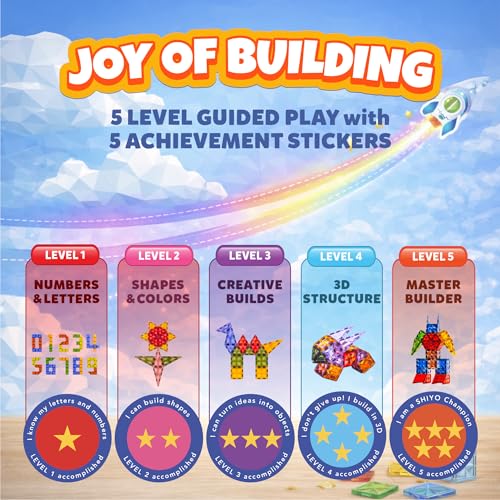 Image of SHIYO Magnetic Tiles for Kids | Educational Magnetic Building Blocks for Kids 3 4 5 6 7 8 Years | Magnetic Toys for STEM Learning | Brain Development Game Set for Toddlers Boys Girls (32 Pieces)